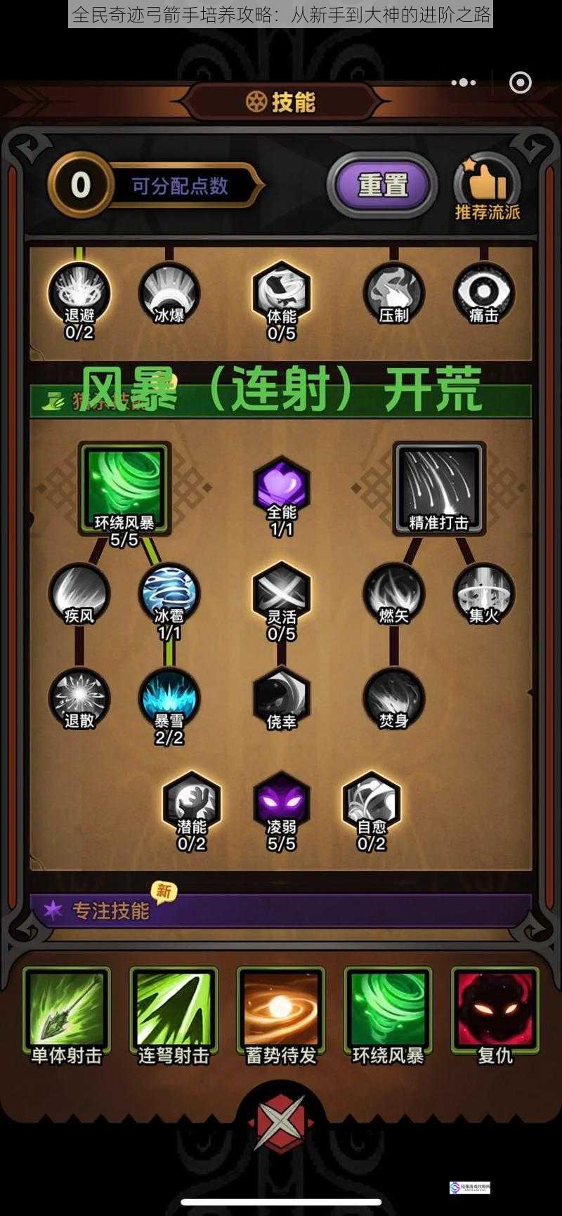 全民奇迹弓箭手培养攻略:从新手到大神的进阶之路