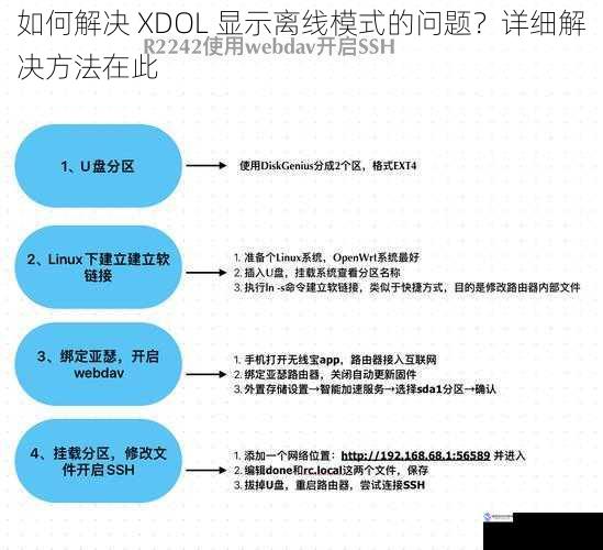 如何解决 XDOL 显示离线模式的问题?详细解决方法在此