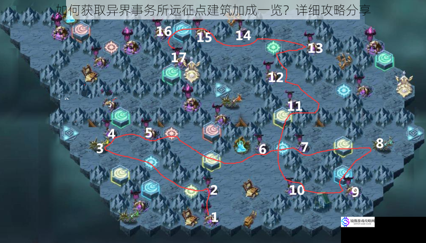 如何获取异界事务所远征点建筑加成一览?详细攻略分享
