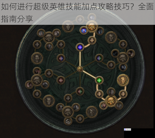 如何进行超级英雄技能加点攻略技巧?全面指南分享