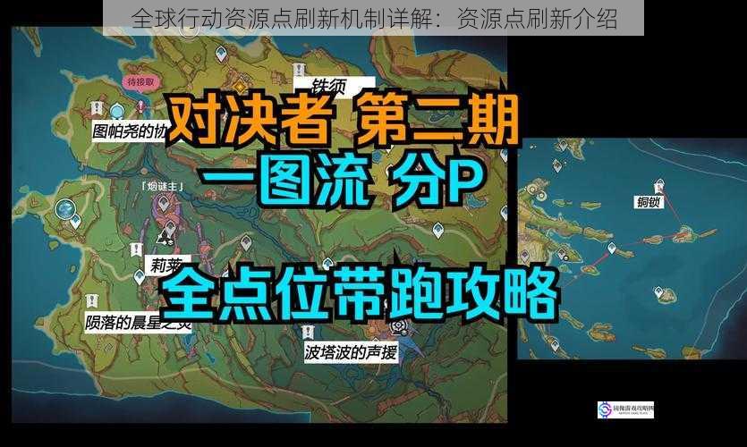 全球行动资源点刷新机制详解:资源点刷新介绍