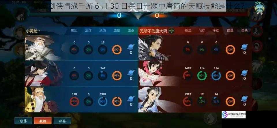 请问剑侠情缘手游 6 月 30 日每日一题中唐简的天赋技能是什么?