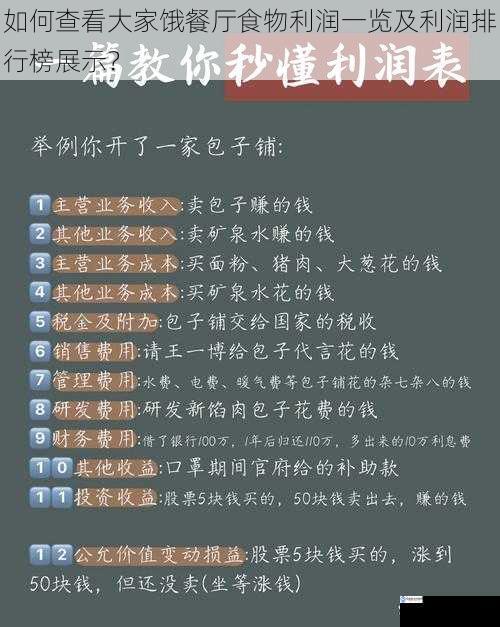 如何查看大家饿餐厅食物利润一览及利润排行榜展示?