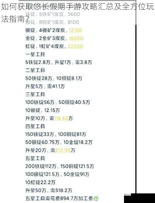 如何获取悠长假期手游攻略汇总及全方位玩法指南?