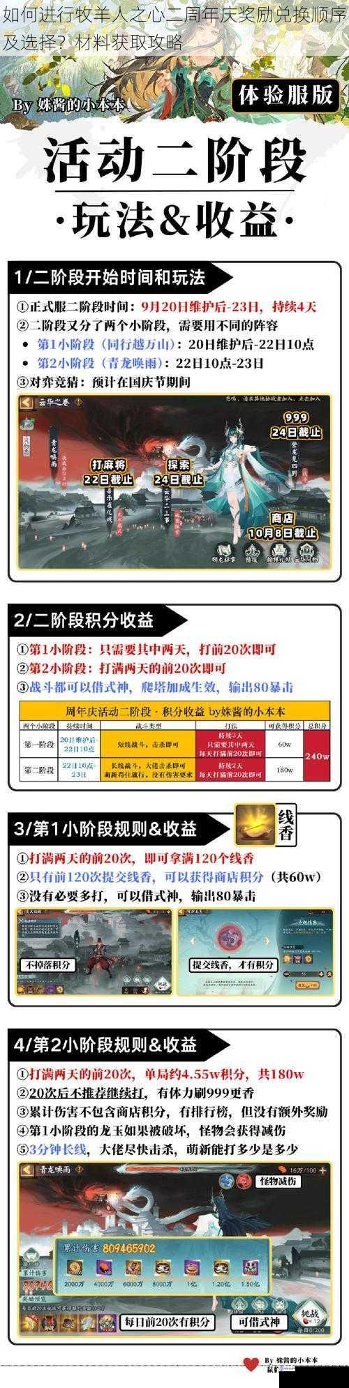 如何进行牧羊人之心二周年庆奖励兑换顺序及选择?材料获取攻略