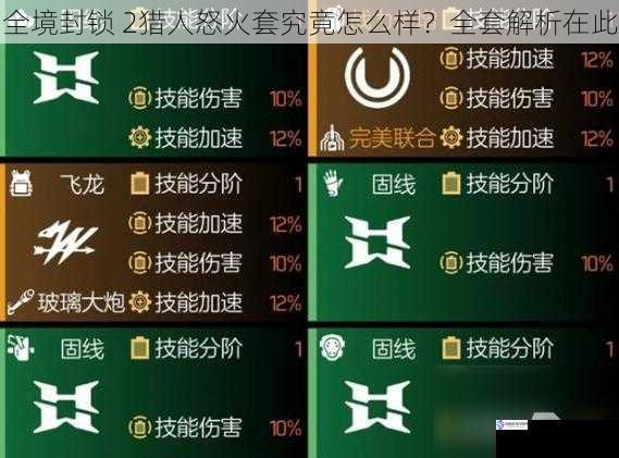 全境封锁 2猎人怒火套究竟怎么样?全套解析在此