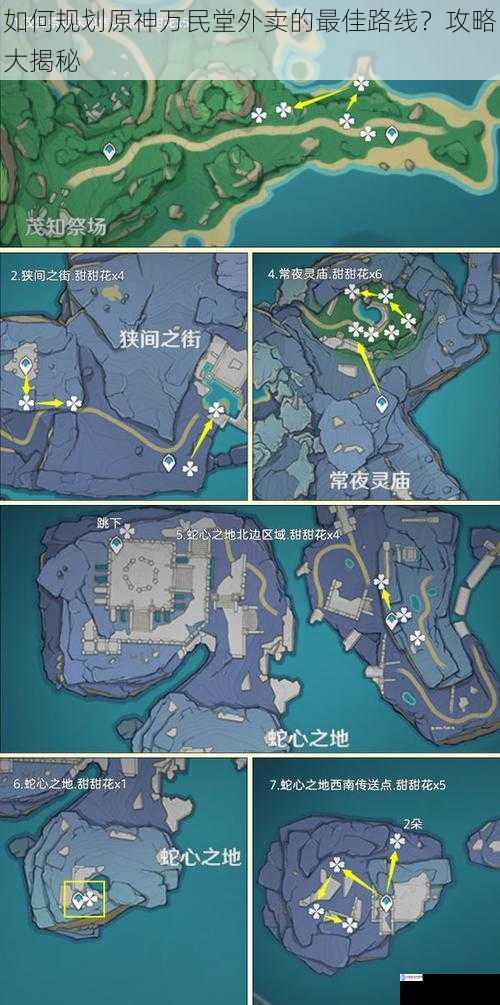 如何规划原神万民堂外卖的最佳路线?攻略大揭秘