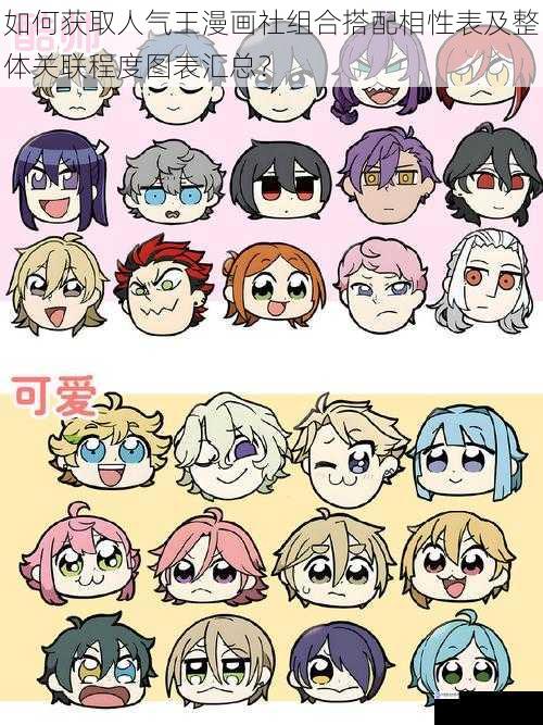 如何获取人气王漫画社组合搭配相性表及整体关联程度图表汇总?
