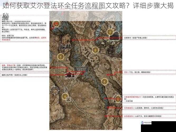 如何获取艾尔登法环全任务流程图文攻略?详细步骤大揭秘