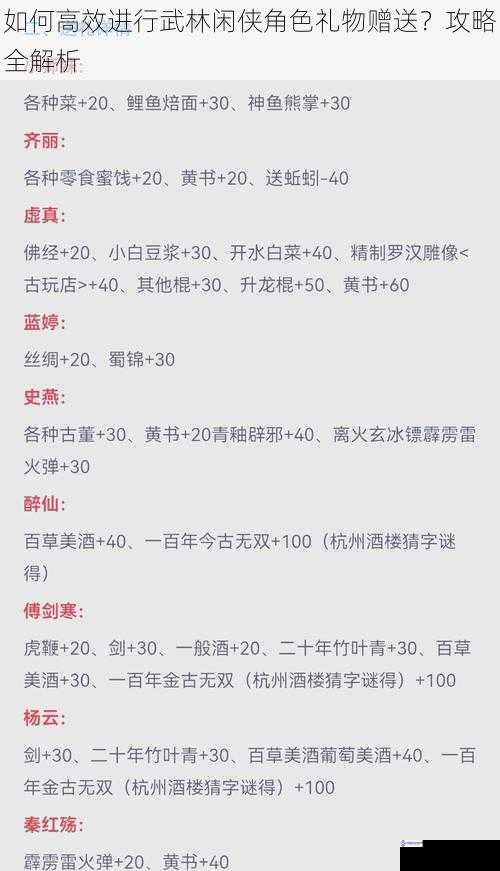 如何高效进行武林闲侠角色礼物赠送?攻略全解析