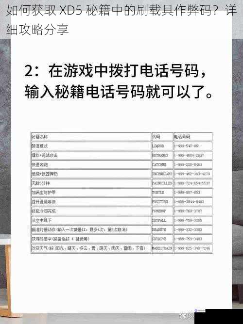 如何获取 XD5 秘籍中的刷载具作弊码?详细攻略分享