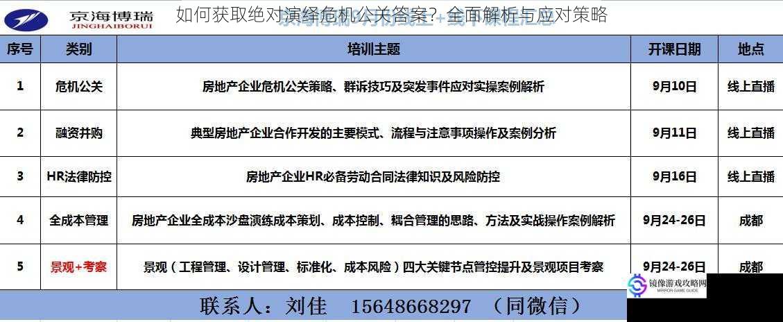 如何获取绝对演绎危机公关答案?全面解析与应对策略