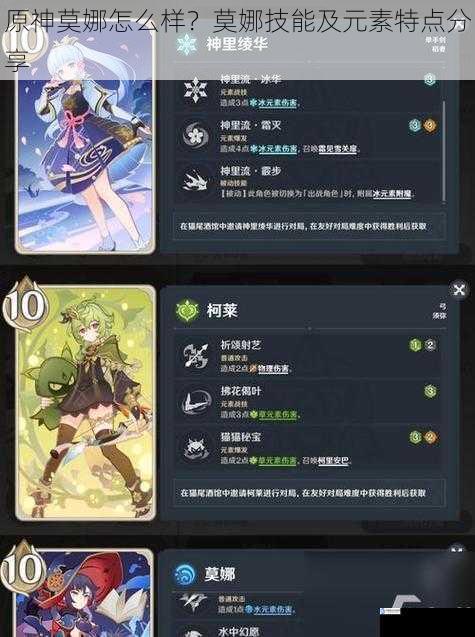 原神莫娜怎么样?莫娜技能及元素特点分享