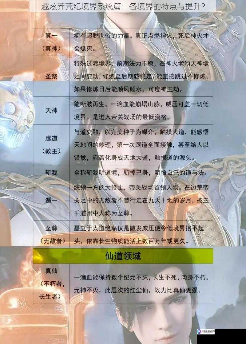 趣炫莽荒纪境界系统篇:各境界的特点与提升?