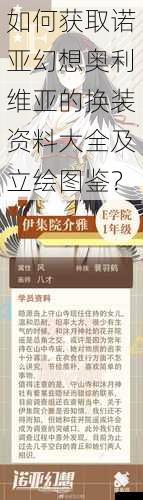 如何获取诺亚幻想奥利维亚的换装资料大全及立绘图鉴?