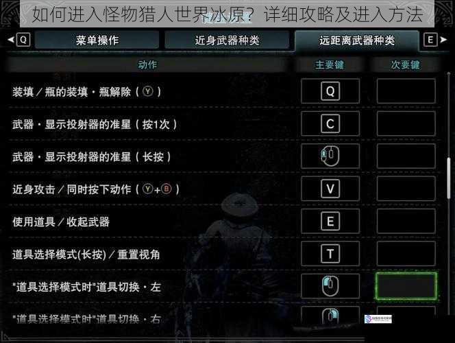 如何进入怪物猎人世界冰原?详细攻略及进入方法