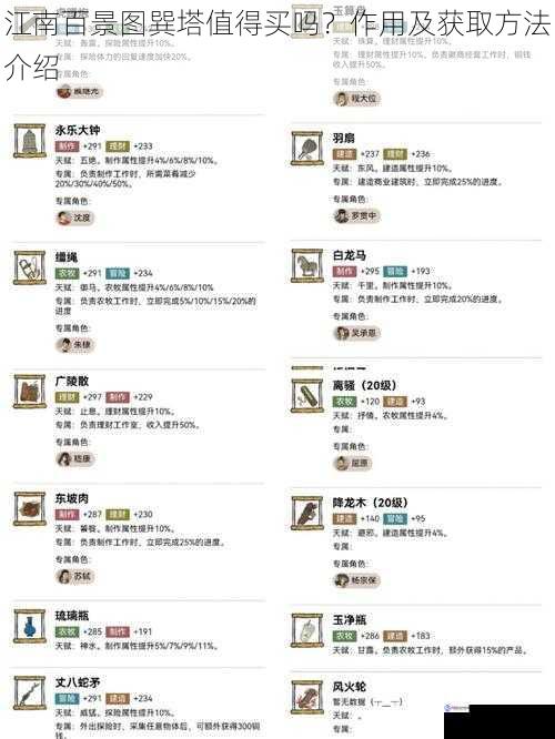 江南百景图巽塔值得买吗?作用及获取方法介绍