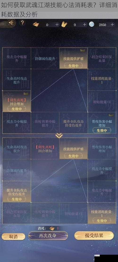 如何获取武魂江湖技能心法消耗表?详细消耗数据及分析