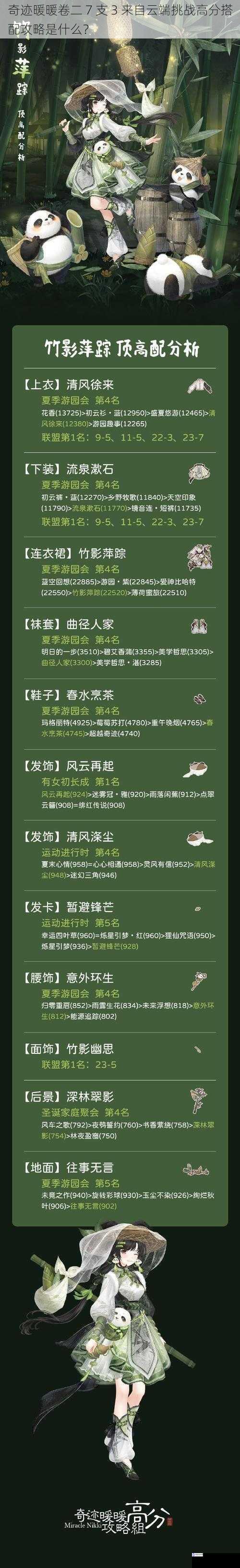 奇迹暖暖卷二 7 支 3 来自云端挑战高分搭配攻略是什么?