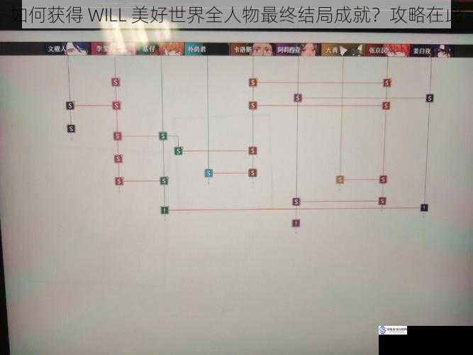 如何获得 WILL 美好世界全人物最终结局成就?攻略在此