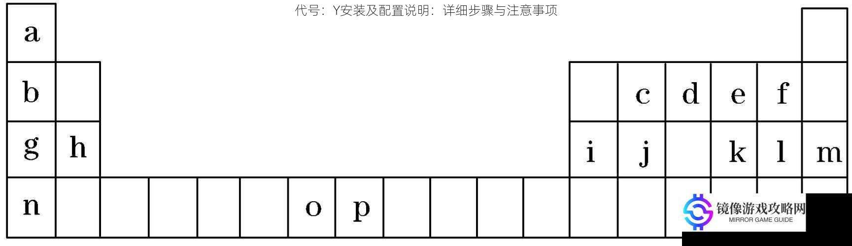 代号:Y 安装及配置说明:详细步骤与注意事项