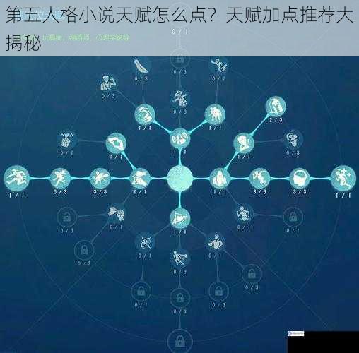 第五人格小说天赋怎么点?天赋加点推荐大揭秘