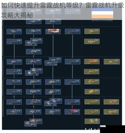 如何快速提升雷霆战机等级?雷霆战机升级攻略大揭秘