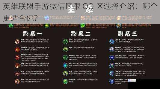 英雄联盟手游微信区跟 QQ 区选择介绍:哪个更适合你?