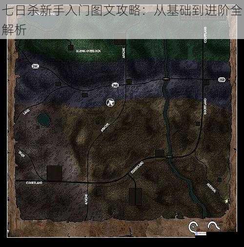 七日杀新手入门图文攻略:从基础到进阶全解析