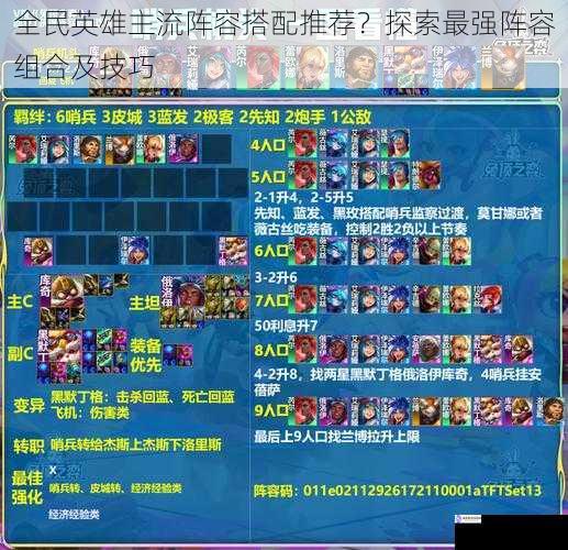 全民英雄主流阵容搭配推荐?探索最强阵容组合及技巧