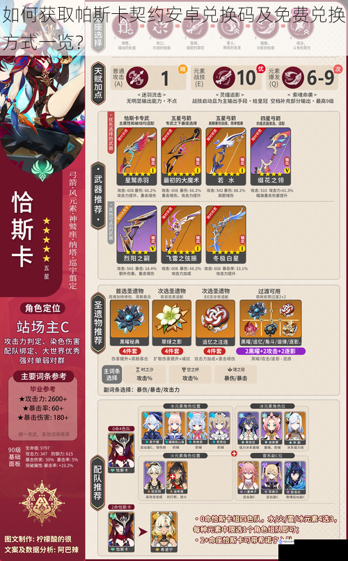 如何获取帕斯卡契约安卓兑换码及免费兑换方式一览?