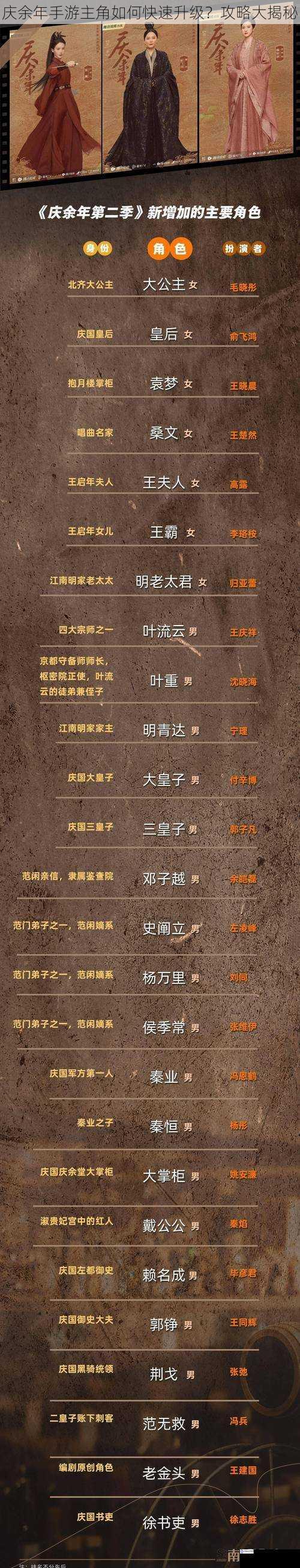 庆余年手游主角如何快速升级?攻略大揭秘