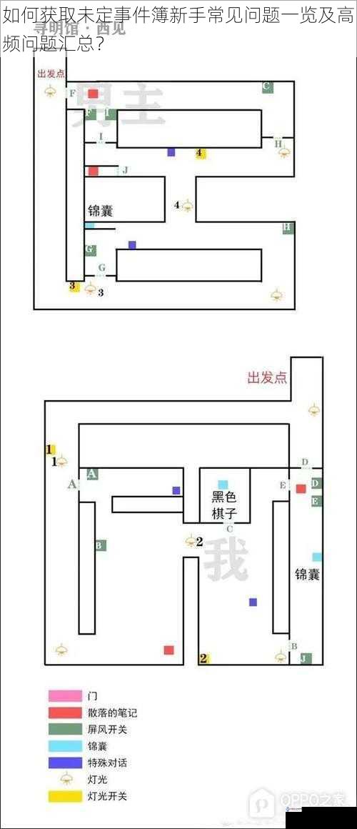 如何获取未定事件簿新手常见问题一览及高频问题汇总?