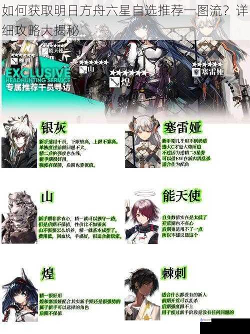 如何获取明日方舟六星自选推荐一图流?详细攻略大揭秘