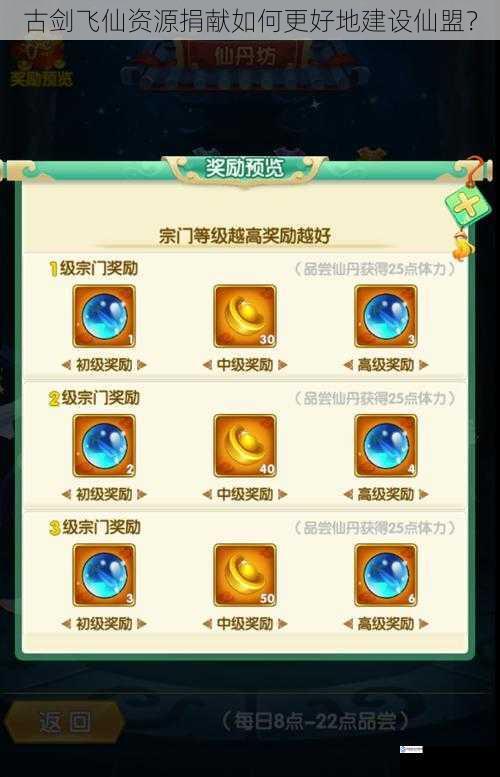 古剑飞仙资源捐献如何更好地建设仙盟?