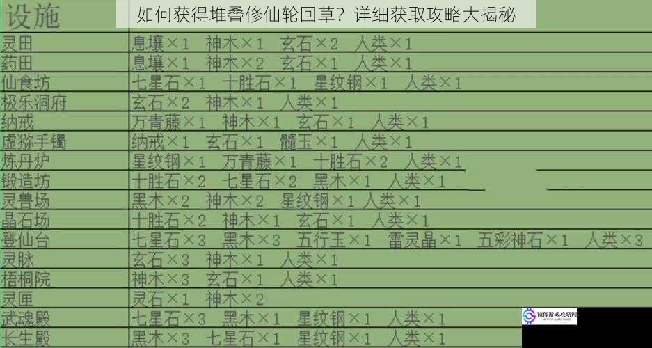 如何获得堆叠修仙轮回草?详细获取攻略大揭秘