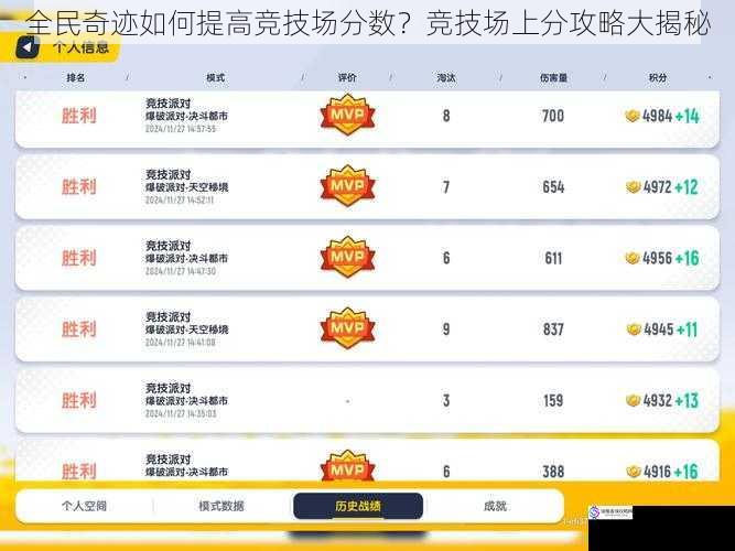 全民奇迹如何提高竞技场分数?竞技场上分攻略大揭秘