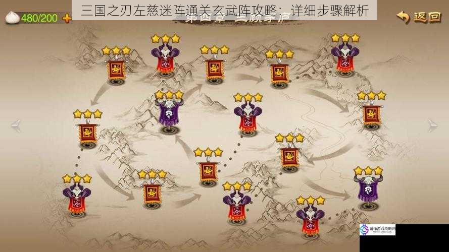 三国之刃左慈迷阵通关玄武阵攻略:详细步骤解析