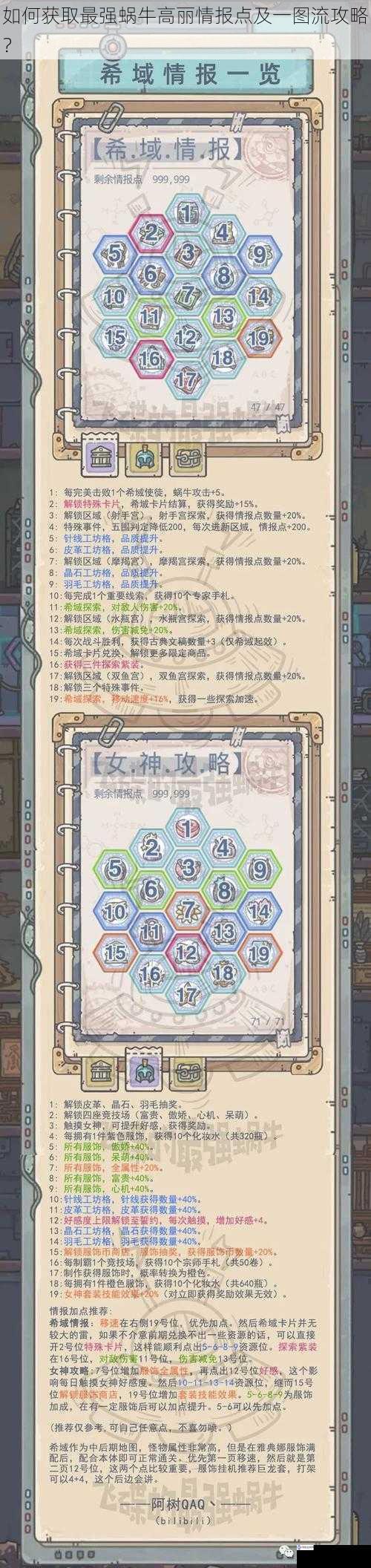 如何获取最强蜗牛高丽情报点及一图流攻略?