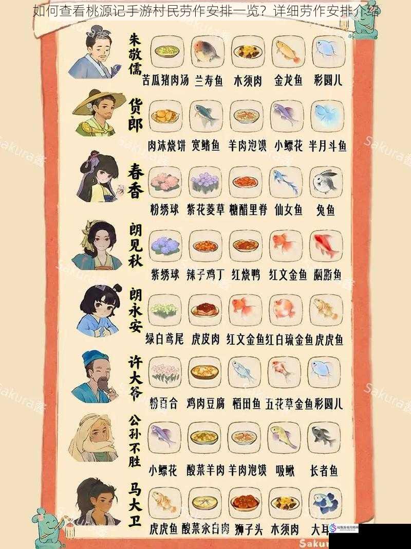 如何查看桃源记手游村民劳作安排一览?详细劳作安排介绍