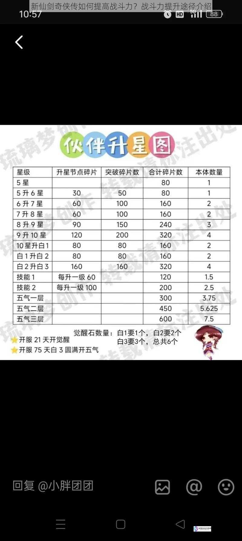 新仙剑奇侠传如何提高战斗力?战斗力提升途径介绍