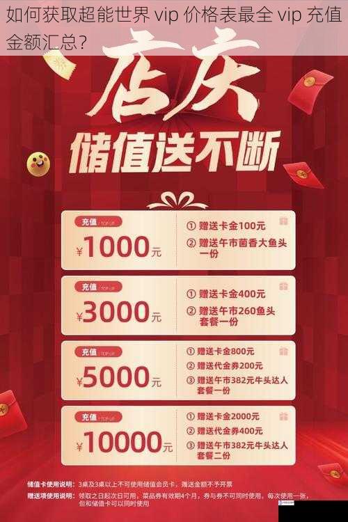 如何获取超能世界 vip 价格表最全 vip 充值金额汇总?