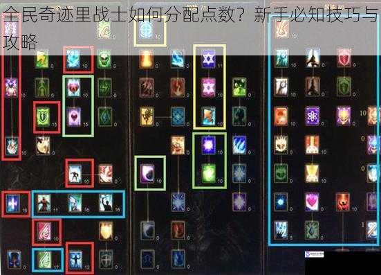 全民奇迹里战士如何分配点数?新手必知技巧与攻略