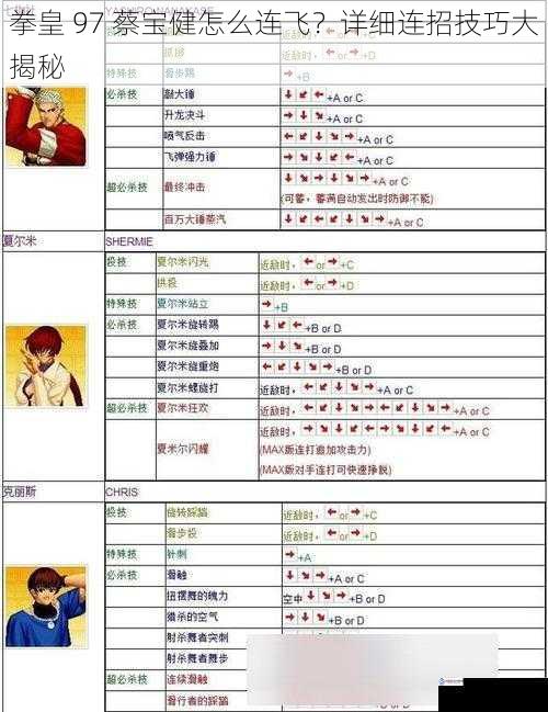 拳皇 97 蔡宝健怎么连飞?详细连招技巧大揭秘