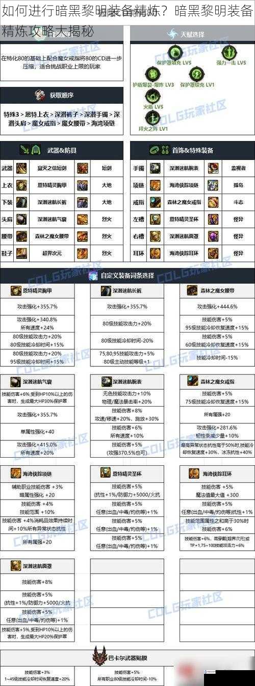 如何进行暗黑黎明装备精炼?暗黑黎明装备精炼攻略大揭秘