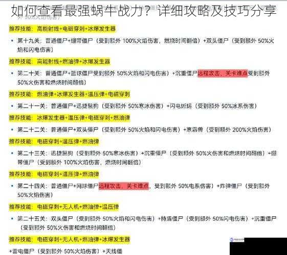 如何查看最强蜗牛战力?详细攻略及技巧分享
