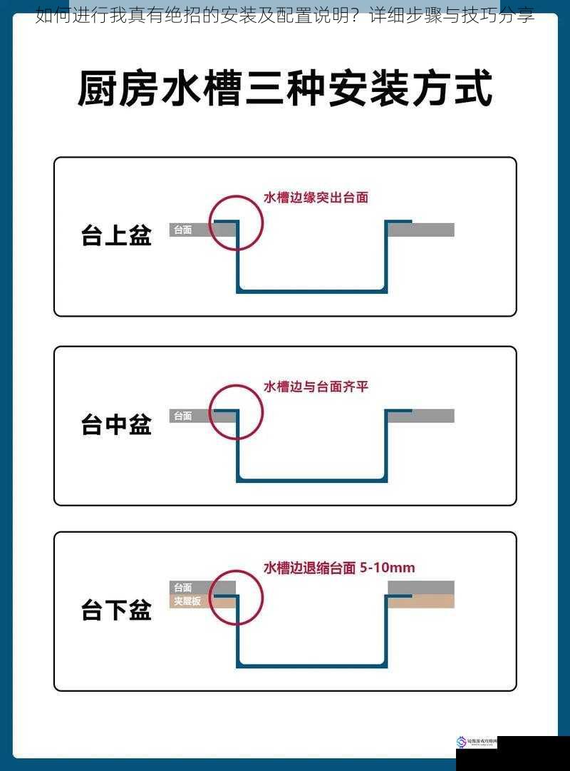 如何进行我真有绝招的安装及配置说明?详细步骤与技巧分享