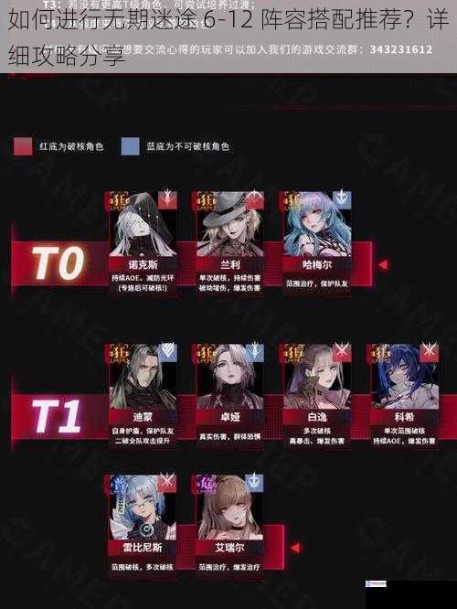 如何进行无期迷途 6 - 12 阵容搭配推荐?详细攻略分享