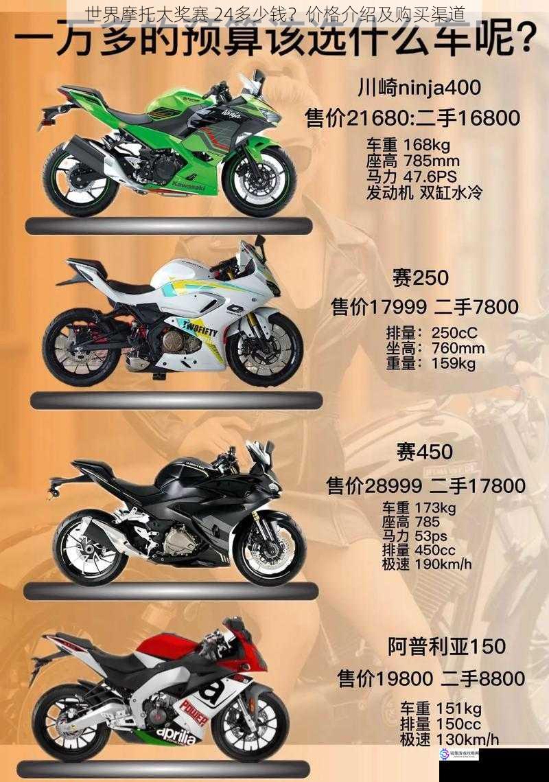 世界摩托大奖赛 24 多少钱?价格介绍及购买渠道