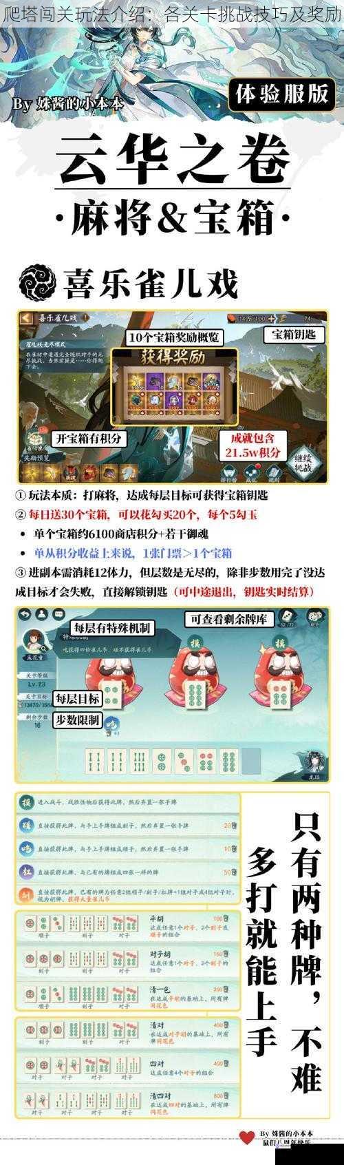 爬塔闯关玩法介绍:各关卡挑战技巧及奖励